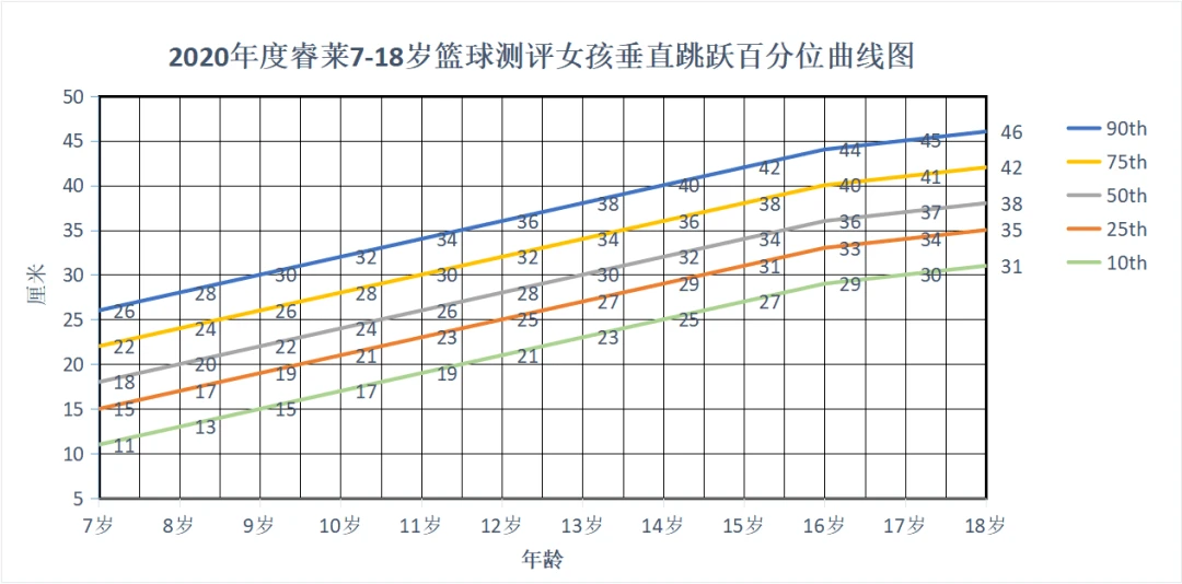 刻苦训练篮球时如何避免受伤的建议_1